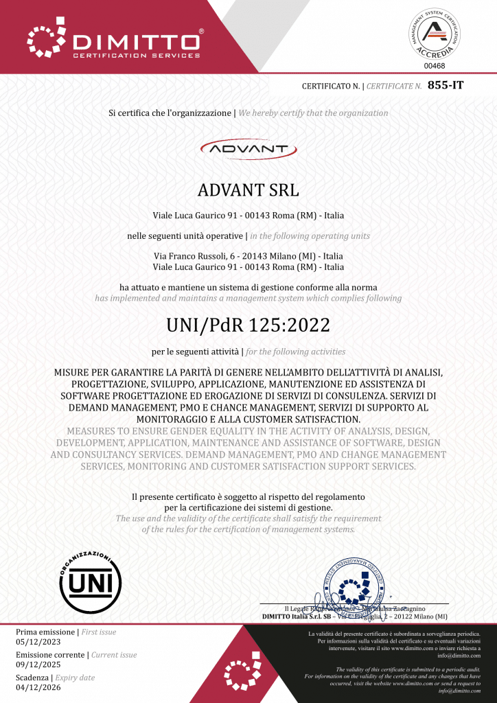 Certificato PdR 125 (2025)